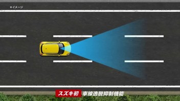 ★スズキの車線逸脱抑制機能付きのお車へお乗りの方へ